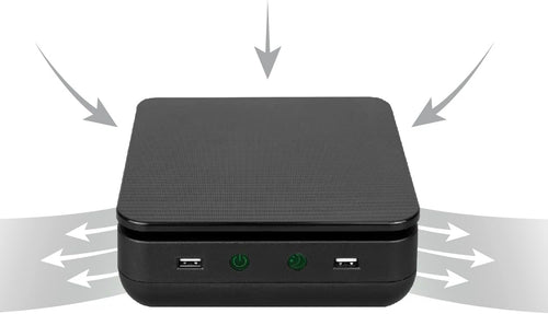 Advanced Air Purifier and Odor Eliminator with 2 Specialized Air Filters - Easy Set Up for Cars, Trucks, Vans and Rideshare Vehicles