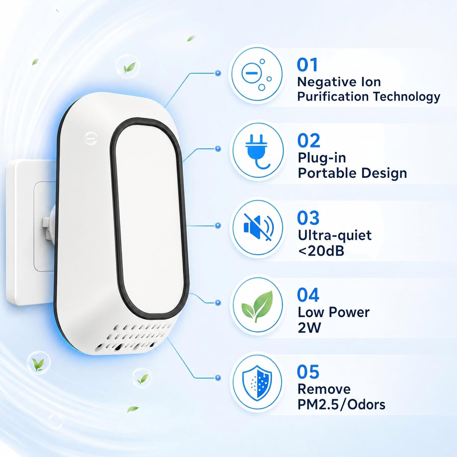 6Pack Negative Ion Air Purifier Plug in,Ionic Air Ionizer for Home Bedroom Office,Mini Air Purifier for Pets Smoke Dust,Ultra Quiet <20dB Low Energy 2W, Small Mini Air Freshener
