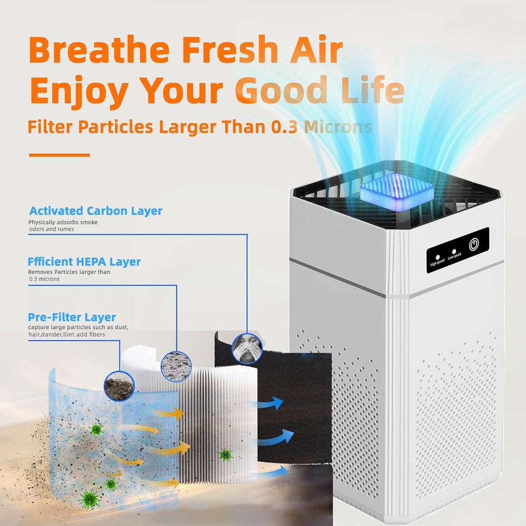 Air Purifiers for Bedroom Air Purifier With Aromatherapy Function For Pet Smoke Pollen Dander Hair Smell 20dB Air Cleaner For Office Living Room/Kitchen