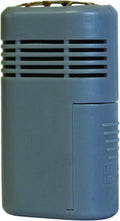 AirPurifiers